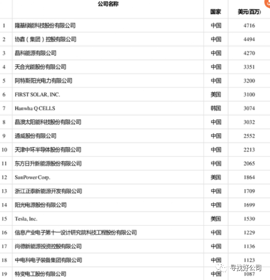 博乐体育电子发热友网(图15)