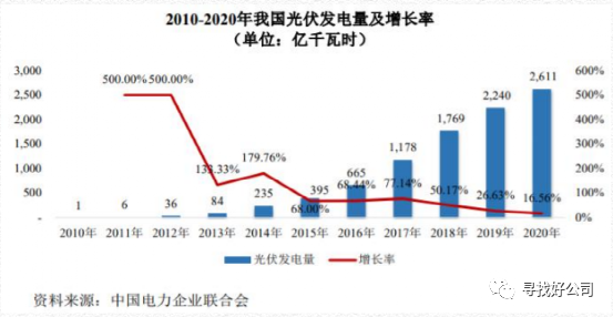 博乐体育电子发热友网(图23)