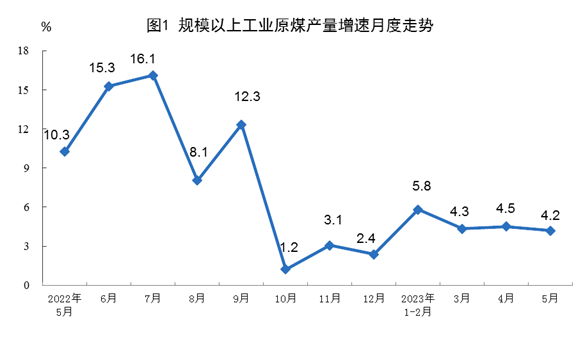 博乐体育太阳能发电什么是太阳能发电？的最新报道(图1)