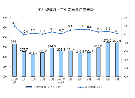 太阳能什么是太阳能？的最新报道博乐体育(图3)