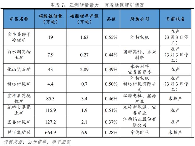 中邦新能源十大新趋向博乐体育(图4)