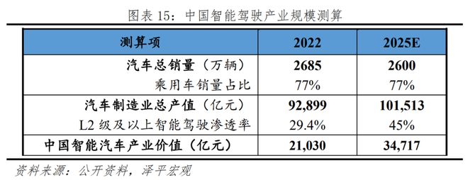 中邦新能源十大新趋向博乐体育(图12)