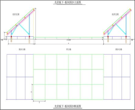 博乐体育“光伏+”五大开拓形式(图6)