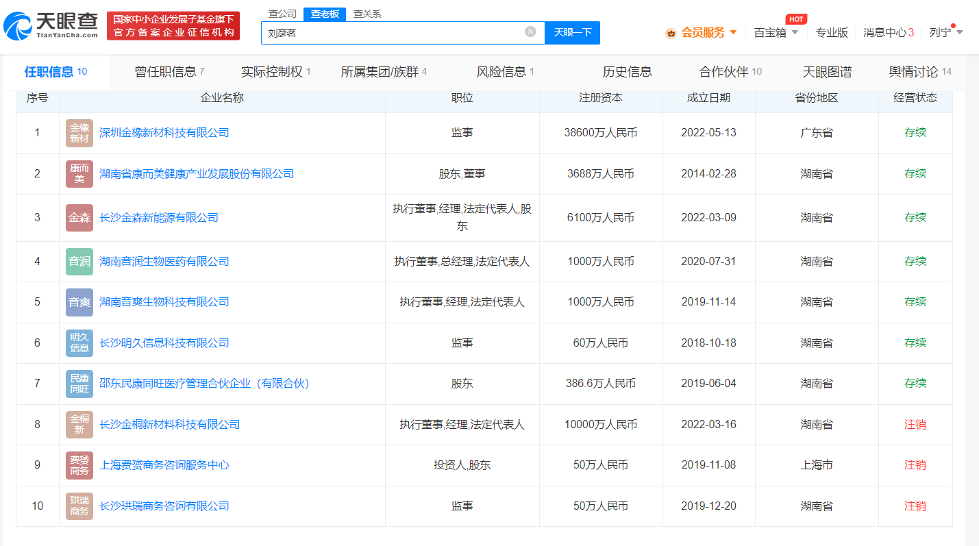 梦洁股份内斗董事质疑财报的确性！新旧实控人之争拖累公司转型新能源？博乐体育(图3)