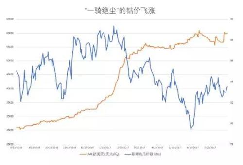 博乐体育新能源观念什么是新能源观念？的最新报道(图4)