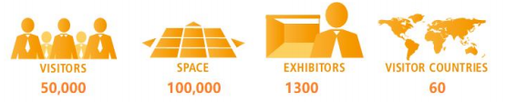 2023年德邦慕尼黑邦际太阳能展（Intersolar Europe）(图1)