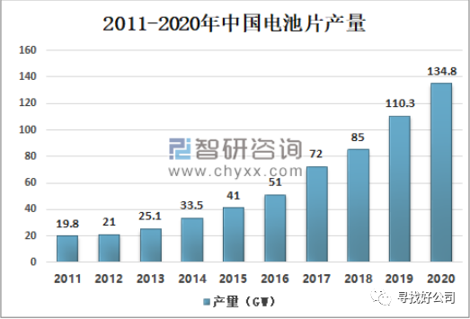 什么是光伏(图9)