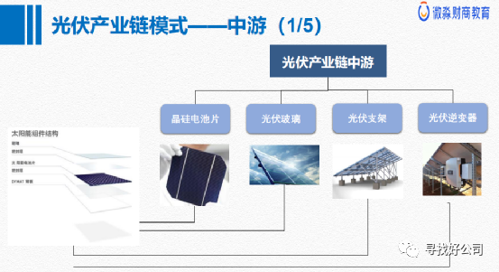 什么是光伏(图8)