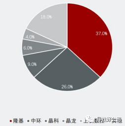 什么是光伏(图16)