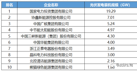 什么是光伏(图20)