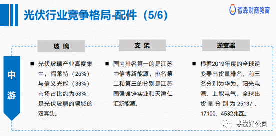 什么是光伏(图19)