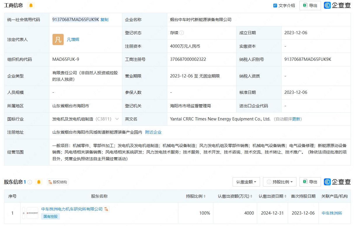 中邦中车正在烟台建立新能源配备公司 注册资金4000万(图1)