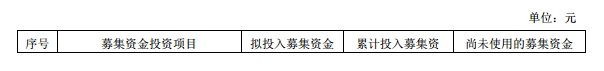 光伏周报：11月太阳能发电增加354% 爱康科技21亿扩修HJT电博乐体育池产能(图2)