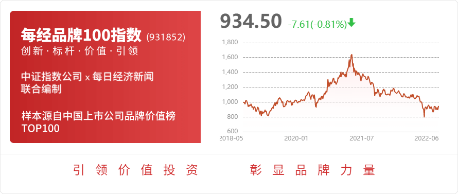 博乐体育：太阳能：公司目前的营业及咨询偏向暂未涉及新能源汽车和太阳能充电桩合连周围(图1)