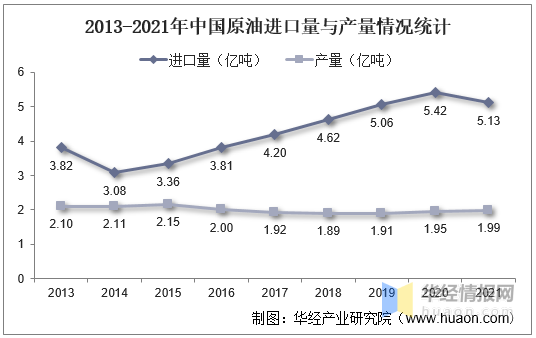 博乐体育：光伏行业发露出状怎么？一文读懂光伏行业生长社会配景、经济境遇及技巧境遇(图6)