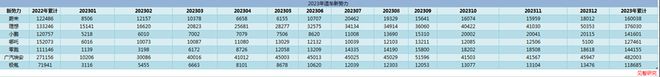 博乐体育：新能源汽车的2024“变”些什么？ 睹智商讨(图3)