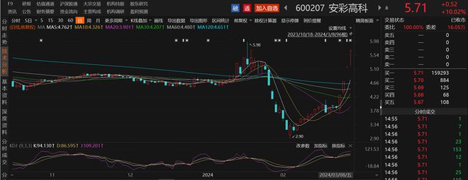 博乐体育：光伏家产链最强分支！光伏玻璃龙头四连板A股上市公司名单及联系产能一览(图1)